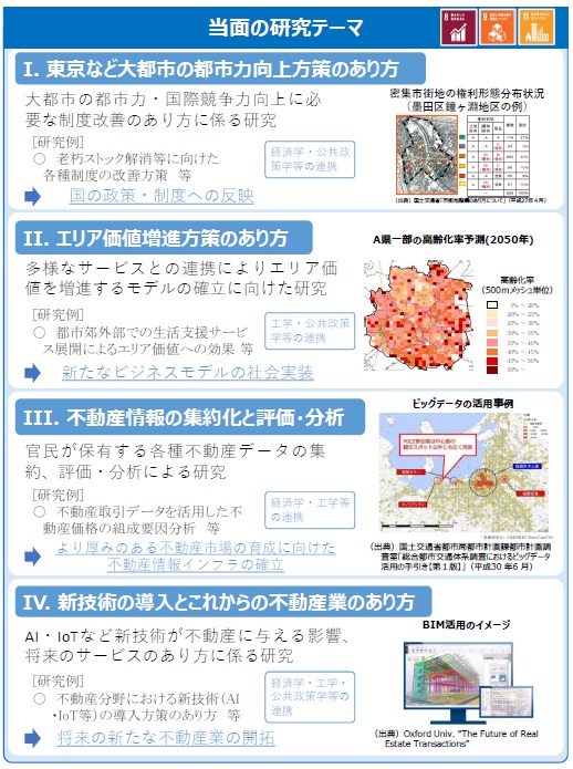 Jozpictsimn6f 99以上 経済 研究テーマ 面白い 経済 研究テーマ 面白い