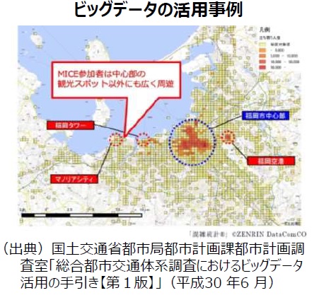 テーマ3のイメージ
